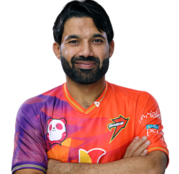 Mohammad Rizwan